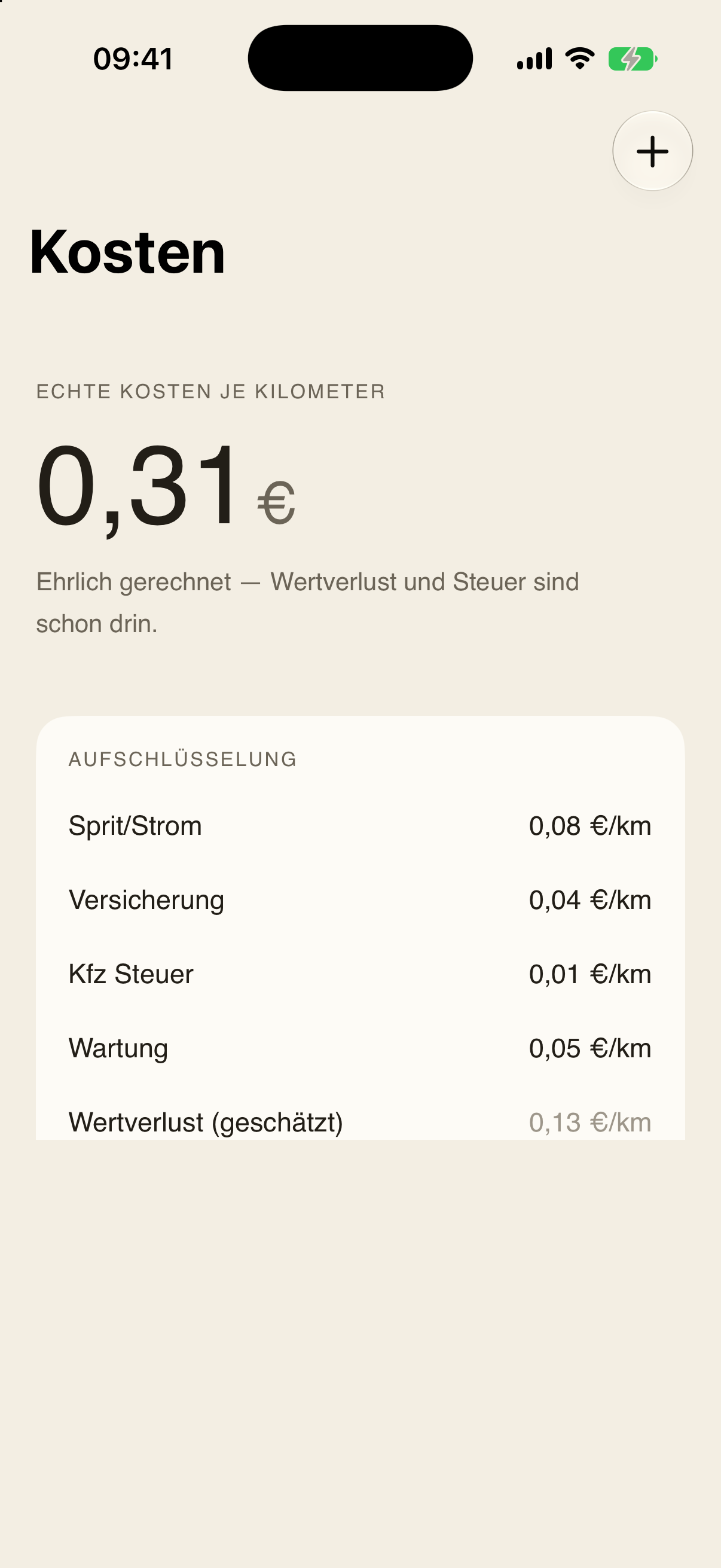 Kostenaufschlüsselung je Kilometer: Sprit, Versicherung, Kfz-Steuer, Wartung und Wertverlust.